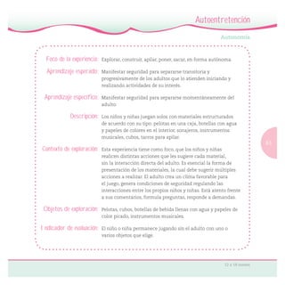 61
12 a 18 meses
Autoentretención
Foco de la experiencia: Explorar, construir, apilar, poner, sacar, en forma autónoma.
Aprendizaje esperado: Manifestar seguridad para separarse transitoria y
progresivamente de los adultos que lo atienden iniciando y
realizando actividades de su interés.
Aprendizaje específico: Manifestar seguridad para separarse momentáneamente del
adulto.
Descripción: Los niños y niñas juegan solos con materiales estructurados
de acuerdo con su tipo: pelotas en una caja, botellas con agua
y papeles de colores en el interior, sonajeros, instrumentos
musicales, cubos, tarros para apilar.
Contexto de exploración: Esta experiencia tiene como foco, que los niños y niñas
realicen distintas acciones que les sugiere cada material,
sin la interacción directa del adulto. Es esencial la forma de
presentación de los materiales, la cual debe sugerir múltiples
acciones a realizar. El adulto crea un clima favorable para
el juego, genera condiciones de seguridad regulando las
interacciones entre los propios niños y niñas. Está atento frente
a sus comentarios, formula preguntas, responde a demandas.
Objetos de exploración: Pelotas, cubos, botellas de bebida llenas con agua y papeles de
color picado, instrumentos musicales.
Indicador de evaluación: El niño o niña permanece jugando sin el adulto con uno o
varios objetos que elige.
 