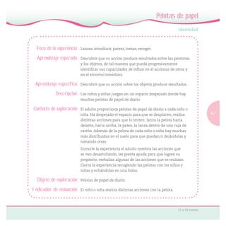 67
12 a 18 meses
Pelotas de papel
Foco de la experiencia: Lanzar, introducir, patear, tomar, recoger.
Aprendizaje esperado: Descubrir que su acción produce resultados sobre las personas
y los objetos, de tal manera que pueda progresivamente
identiﬁcar sus capacidades de inﬂuir en el accionar de otros y
en el entorno inmediato.
Aprendizaje específico: Descubrir que su acción sobre los objetos produce resultados.
Descripción: Los niños y niñas juegan en un espacio despejado donde hay
muchas pelotas de papel de diario.
Contexto de exploración: El adulto proporciona pelotas de papel de diario a cada niño o
niña. Ha despejado el espacio para que se desplacen, realiza
distintas acciones para que lo imiten: lanza la pelota hacia
delante, hacia arriba, la patea, la lanza dentro de una caja de
cartón. Además de la pelota de cada niño o niña hay muchas
más distribuidas en el suelo para que puedan ir dejándolas y
tomando otras.
Durante la experiencia el adulto nombra las acciones que
se van desarrollando, les presta ayuda para que logren su
propósito, verbaliza algunas de las acciones que se realizan.
Cierra la experiencia recogiendo las pelotas con los niños y
niñas y echándolas en una bolsa.
Objeto de exploración: Pelotas de papel de diario.
Indicador de evaluación: El niño o niña realiza distintas acciones con la pelota.
 