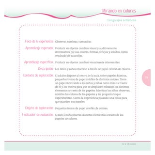 79
12 a 18 meses
Mirando en colores
Foco de la experiencia: Observar, nombrar, comunicar.
Aprendizaje esperado: Producir en objetos cambios visual y auditivamente
interesantes por sus colores, formas, reﬂejos y sonidos, como
resultado de su acción.
Aprendizaje específico: Producir en objetos cambios visualmente interesantes.
Descripción: Los niños y niñas observan a través de papel celofán de colores.
Contexto de exploración: El adulto dispone al centro de la sala, sobre papeles blancos,
pequeños trozos de papel celofán de distintos colores. Toma
un papel mostrando a los niños y niñas como mirar a través
de él y los motiva para que se desplacen mirando los distintos
elementos a través de los papeles. Mientras los niños observan,
nombra los colores de los papeles y les pregunta lo que
experimentan. Cierra la experiencia pasando una bolsa para
que guarden sus papeles.
Objeto de exploración: Pequeños trozos de papel celofán de colores.
Indicador de evaluación: El niño o niña observa distintos elementos a través de los
papeles de colores.
 