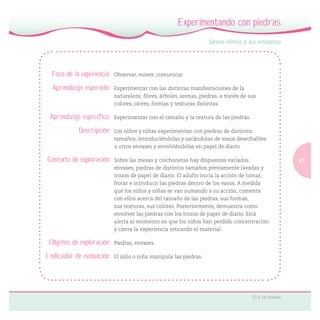 81
12 a 18 meses
Seres vivos y su entorno
Experimentando con piedras
Foco de la experiencia: Observar, mover, comunicar.
Aprendizaje esperado: Experimentar con las distintas manifestaciones de la
naturaleza: ﬂores, árboles, arenas, piedras, a través de sus
colores, olores, formas y texturas distintas.
Aprendizaje específico: Experimentar con el tamaño y la textura de las piedras.
Descripción: Los niños y niñas experimentan con piedras de distintos
tamaños, introduciéndolas y sacándolas de vasos desechables
u otros envases y envolviéndolas en papel de diario.
Contexto de exploración: Sobre las mesas y colchonetas hay dispuestos variados
envases, piedras de distintos tamaños previamente lavadas y
trozos de papel de diario. El adulto inicia la acción de tomar,
frotar e introducir las piedras dentro de los vasos. A medida
que los niños y niñas se van sumando a su acción, comenta
con ellos acerca del tamaño de las piedras, sus formas,
sus texturas, sus colores. Posteriormente, demuestra como
envolver las piedras con los trozos de papel de diario. Está
alerta al momento en que los niños han perdido concentración
y cierra la experiencia retirando el material.
Objetos de exploración: Piedras, envases.
Indicador de evaluación: El niño o niña manipula las piedras.
 