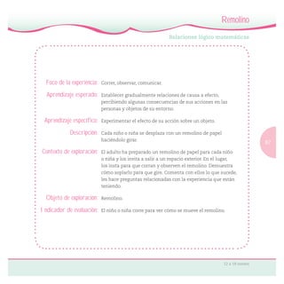 87
12 a 18 meses
Remolino
Foco de la experiencia: Correr, observar, comunicar.
Aprendizaje esperado: Establecer gradualmente relaciones de causa a efecto,
percibiendo algunas consecuencias de sus acciones en las
personas y objetos de su entorno.
Aprendizaje específico: Experimentar el efecto de su acción sobre un objeto.
Descripción: Cada niño o niña se desplaza con un remolino de papel
haciéndolo girar.
Contexto de exploración: El adulto ha preparado un remolino de papel para cada niño
o niña y los invita a salir a un espacio exterior. En el lugar,
los insta para que corran y observen el remolino. Demuestra
cómo soplarlo para que gire. Comenta con ellos lo que sucede,
les hace preguntas relacionadas con la experiencia que están
teniendo.
Objeto de exploración: Remolino.
Indicador de evaluación: El niño o niña corre para ver cómo se mueve el remolino.
 