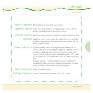 95
18 a 24 meses
Los tubos
Foco de la experiencia: Observar, explorar, manipular, comunicar.
Aprendizaje esperado: Perseverar en sus intereses indagatorios para actuar sobre los
objetos buscando en ellos efectos interesantes.
Aprendizaje específico: Experimentar con objetos buscando efectos interesantes en ellos.
Descripción: Cada niño o niña tiene un tubo de papel confort y lo manipula.
El adulto muestra distintas alternativas de acción para que los
niños y niñas lo imiten.
Contexto de exploración: El adulto observa las acciones espontáneas que realizan los
niños y niñas con un tubo de papel higiénico, repite las acciones
que ellos realizan y propone otras nuevas como escuchar el
corazón, cantar haciendo salir el sonido a través del tubo, mirar
por el oriﬁcio del tubo, hacerlo rodar, escuchar acercándoselo al
oído.
Mientras los niños y niñas realizan las acciones el adulto las
verbaliza. Cierra la experiencia pidiéndoles que dejen los tubos
en el centro de la sala en una caja que ha dispuesto.
Objeto de exploración: Tubos de papel higiénico.
Indicador de evaluación: El niño o niña realiza distintas acciones con el tubo.
 
