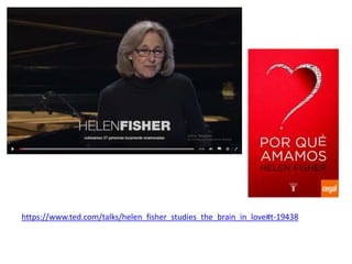 https://www.ted.com/talks/helen_fisher_studies_the_brain_in_love#t-19438
 