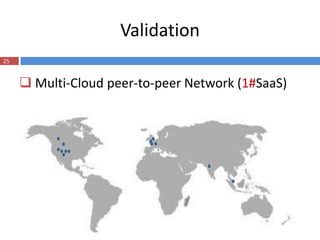 Validation
25


      Multi-Cloud peer-to-peer Network (1#SaaS)
 