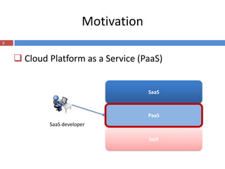 Motivation
3


     Cloud Platform as a Service (PaaS)


                                     SaaS



                                     PaaS
            SaaS developer

                                     IaaS
 