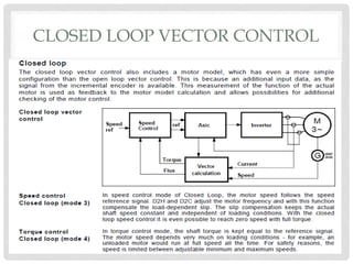 Active front end drive | PPTX