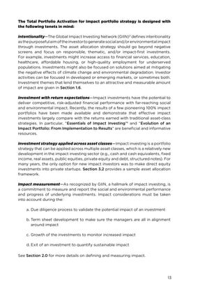 Total_Portfolio_Activation_For_Impact | PDF