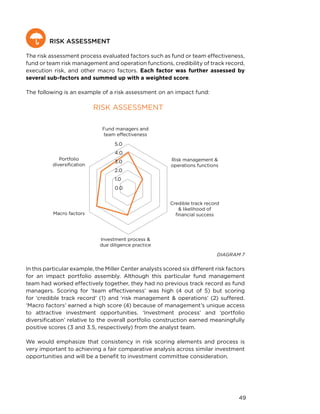 Total_Portfolio_Activation_For_Impact | PDF