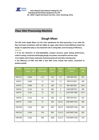 Jinan Kilotech International Trading CO. LTD
Shandong KaiTai Kitchen Equipment CO.,LTD
No. 10567, Jingshi East Road, Lixia Dist., Jinan, Shandong, China
Flour Diet Processing Machine
Dough Mixer
The HW series dough Mixers are the main equipments for food processing. It can make the
flour and water (sometimes with the edible oil, sugar, other food or food additives) mixed into
dough. Its application plays a very important role in saving labor, and increasing of efficiency.
Features:
♦ It has the characters of well-adaptability, compact structure, good sealing performance,
uniform mixing, convenient discharging dough, less power consumption and low noise.
♦ It is widely used in hotel, restaurant, food processing unit and other catering units.
♦ The difference of HWT and HWY is that HWY series include foot switch, convenient to
produce quickly
Model Cubage of dough
bucket (m3
)
Capacity Per
batch (kg)
Capacity
(kg/h)
Power
(Kw)
Dimension
(mm)
Weight
(kg)
HWT12.5 0.064 12.5 125 1.5 690*480*700 78.5
HWT15 0.080 15 150 1.5 780*515*820 100
HWT25 0.098 25 200 1.5 885*460*830 124.6
HWT50 0.134 50 400 3 1040*680*955 180
HWT75 0.192 75 525 3 1120*590*1000 212.5
HWY50 0.134 50 400 2.2 985*505*970 201
HWY75 0.201 75 450 3/0.75 1180*680*1350 500
HWY100 0.236 100 600 4/0.75 1300*680*1250 494
HWY150 0.366 150 900 5.5/1.5 1450*800*1500 620
HWY200 0.420 200 1200 5.5/1.5 1750*800*1560 760
 