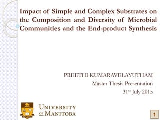 Impact of Simple and Complex Substrates on
the Composition and Diversity of Microbial
Communities and the End-product Synthesis
PREETHI KUMARAVELAYUTHAM
Master Thesis Presentation
31st July 2015
1
 