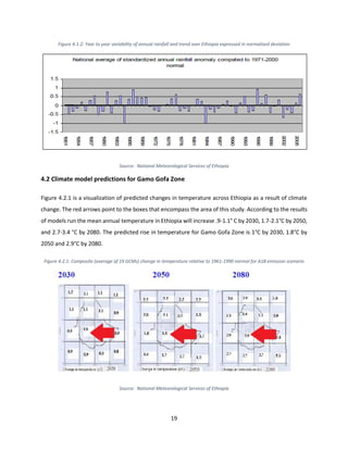 19
Figure 4.1.2: Year to year variability of annual rainfall and trend over Ethiopia expressed in normalized deviation
Source: National Meteorological Services of Ethiopia
4.2 Climate model predictions for Gamo Gofa Zone
Figure 4.2.1 is a visualization of predicted changes in temperature across Ethiopia as a result of climate
change. The red arrows point to the boxes that encompass the area of this study. According to the results
of models run the mean annual temperature in Ethiopia will increase .9-1.1° C by 2030, 1.7-2.1°C by 2050,
and 2.7-3.4 °C by 2080. The predicted rise in temperature for Gamo Gofa Zone is 1°C by 2030, 1.8°C by
2050 and 2.9°C by 2080.
Figure 4.2.1: Composite (average of 19 GCMs) change in temperature relative to 1961-1990 normal for A1B emission scenario
Source: National Meteorological Services of Ethiopia
 