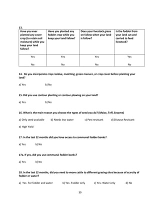 39
13.
Have you ever
planted any cover
crop (to retain soil
moisture) while you
keep your land
fallow?
Have you planted any
fodder crop while you
keep your land fallow?
Does your livestock graze
on fallow when your land
is fallow?
Is the fodder from
your land cut and
carried to feed
livestock?
Yes Yes Yes Yes
No No No No
14. Do you incorporate crop residue, mulching, green manure, or crop cover before planting your
land?
a) Yes b) No
15. Did you use contour planting or contour plowing on your land?
a) Yes b) No
16. What is the main reason you choose the types of seed you do? (Maize, Teff, Sesame)
a) Only seed available b) Needs less water c) Pest resistant d) Disease Resistant
e) High Yield
17. In the last 12 months did you have access to communal fodder banks?
a) Yes b) No
17a. If yes, did you use communal fodder banks?
a) Yes b) No
18. In the last 12 months, did you need to move cattle to different grazing sites because of scarcity of
fodder or water?
a) Yes- For fodder and water b) Yes- Fodder only c) Yes- Water only d) No
 