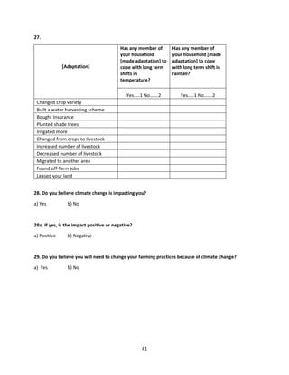 41
27.
[Adaptation]
Has any member of
your household
[made adaptation] to
cope with long term
shifts in
temperature?
Has any member of
your household [made
adaptation] to cope
with long term shift in
rainfall?
Yes…..1 No…….2 Yes…..1 No…….2
Changed crop variety
Built a water harvesting scheme
Bought Insurance
Planted shade trees
Irrigated more
Changed from crops to livestock
Increased number of livestock
Decreased number of livestock
Migrated to another area
Found off-farm jobs
Leased your land
28. Do you believe climate change is impacting you?
a) Yes b) No
28a. If yes, is the impact positive or negative?
a) Positive b) Negative
29. Do you believe you will need to change your farming practices because of climate change?
a) Yes b) No
 