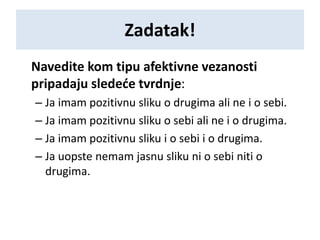 Zadatak!
Navedite kom tipu afektivne vezanosti
pripadaju sledeće tvrdnje:
– Ja imam pozitivnu sliku o drugima ali ne i o sebi.
– Ja imam pozitivnu sliku o sebi ali ne i o drugima.
– Ja imam pozitivnu sliku i o sebi i o drugima.
– Ja uopste nemam jasnu sliku ni o sebi niti o
drugima.
 