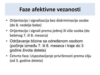 Faze afektivne vezanosti
• Orijentacija i signalizacija bez diskriminacije osobe
(do 8. nedelje bebe)
• Orijentacija i signali prema jednoj ili više osoba (do
bebinog 7. ili 8. meseca)
• Održavanje blizine sa određenom osobom
(počinje između 7. ili 8. meseca i traje do 3
godine života deteta)
• Četvrta faza: Uspostavljanje privrženosti prema cilju
(od 3. godine deteta)
 