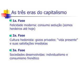 As três eras do capitalismo 1a. Fase Felicidade moderna: consumo sedução (somos herdeiros até hoje) 2a. Fase Cultura hedonista: gozos privados: “vida presente” e suas satisfações imediatas 3a. Fase Sociedades desenvolvidas: individualismo e consumismo frenético 