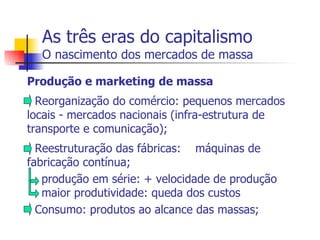 As três eras do capitalismo O nascimento dos mercados de massa Produção e marketing de massa - Reorganização do comércio: pequenos mercados locais - mercados nacionais (infra-estrutura de transporte e comunicação); Reestruturação das fábricas:  máquinas de fabricação contínua; produção em série: + velocidade de produção maior produtividade: queda dos custos - Consumo: produtos ao alcance das massas; 