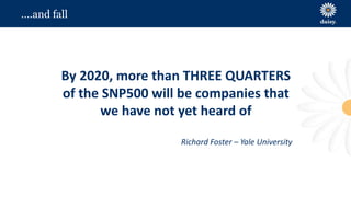 By 2020, more than THREE QUARTERS
of the SNP500 will be companies that
we have not yet heard of
Richard Foster – Yale Univ...