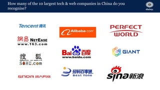 How many of the 10 largest tech & web companies in China do you
recognise?
 