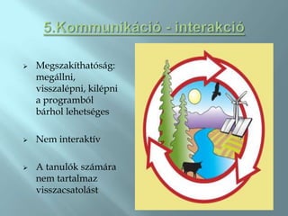    Megszakíthatóság:
    megállni,
    visszalépni, kilépni
    a programból
    bárhol lehetséges

   Nem interaktív

   A tanulók számára
    nem tartalmaz
    visszacsatolást
 