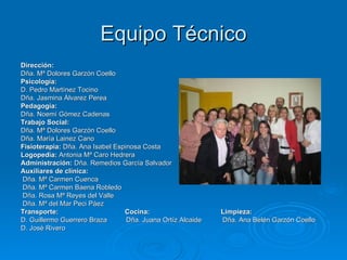 Equipo Técnico Dirección:   Dña. Mª Dolores Garzón Coello Psicología:   D. Pedro Martínez Tocino Dña. Jasmina Álvarez Perea Pedagogía:   Dña. Noemí Gómez Cadenas Trabajo Social:   Dña. Mª Dolores Garzón Coello Dña. María Lainez Cano Fisioterapia:  Dña. Ana Isabel Espinosa Costa Logopedia:  Antonia Mª Caro Hedrera Administración:  Dña. Remedios García Salvador Auxiliares de clínica:   Dña. Mª Carmen Cuenca Dña. Mª Carmen Baena Robledo Dña. Rosa Mª Reyes del Valle Dña. Mª del Mar Peci Páez Transporte:   Cocina:   Limpieza: D. Guillermo Guerrero Braza  Dña. Juana Ortíz Alcaide  Dña. Ana Belén Garzón Coello D. José Rivero  