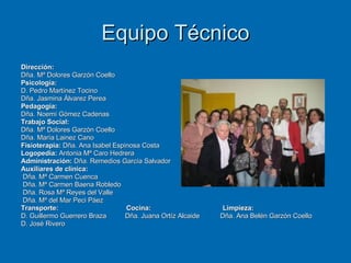 Equipo Técnico Dirección:   Dña. Mª Dolores Garzón Coello Psicología:   D. Pedro Martínez Tocino Dña. Jasmina Álvarez Perea Pedagogía:   Dña. Noemí Gómez Cadenas Trabajo Social:   Dña. Mª Dolores Garzón Coello Dña. María Lainez Cano Fisioterapia:  Dña. Ana Isabel Espinosa Costa Logopedia:  Antonia Mª Caro Hedrera Administración:  Dña. Remedios García Salvador Auxiliares de clínica:   Dña. Mª Carmen Cuenca Dña. Mª Carmen Baena Robledo Dña. Rosa Mª Reyes del Valle Dña. Mª del Mar Peci Páez Transporte:   Cocina:   Limpieza: D. Guillermo Guerrero Braza  Dña. Juana Ortíz Alcaide  Dña. Ana Belén Garzón Coello D. José Rivero  
