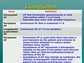 ClassificationClassification
Term Definition
ParoxysmalParoxysmal
AFAF
• AF that terminates spontaneously or with
intervention within 7 d of onset.
• Episodes may recur with variable frequency.
PersistentPersistent
AFAF
Continuous AF that is sustained >7 d.
LongstandinLongstandin
g persistentg persistent
AFAF
Continuous AF of >12 mo duration.
PermanentPermanent
AFAF
• Permanent AF is used when there has been a
joint decision by the patient and clinician to
cease further attempts to restore and/or
maintain sinus rhythm.
• Acceptance of AF represents a therapeutic
attitude on the part of the patient and clinician
rather than an inherent pathophysiological
attribute of the AF.
• Acceptance of AF may change as symptoms, the
efficacy of therapeutic interventions, and
patient and clinician preferences evolve.
 