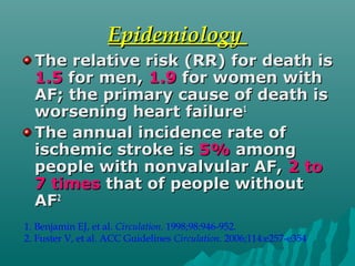 EpidemiologyEpidemiology
The relative risk (RR) for death isThe relative risk (RR) for death is
1.51.5 for men,for men, 1.91.9 for women withfor women with
AF; the primary cause of death isAF; the primary cause of death is
worsening heart failureworsening heart failure11
The annual incidence rate ofThe annual incidence rate of
ischemic stroke isischemic stroke is 5%5% amongamong
people with nonvalvular AF,people with nonvalvular AF, 2 to2 to
7 times7 times that of people withoutthat of people without
AFAF22
1. Benjamin EJ, et al. Circulation. 1998;98:946-952.
2. Fuster V, et al. ACC Guidelines Circulation. 2006;114:e257-e354
 