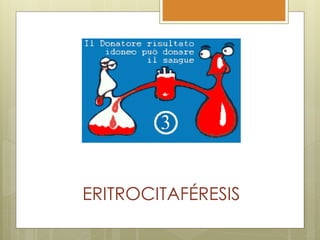 ERITROCITAFÉRESIS
 
