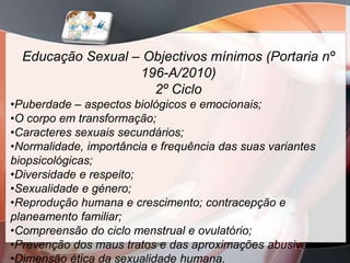 Educação Sexual – Objectivos mínimos (Portaria nº
                   196-A/2010)
                     2º Ciclo
•Puberdade – aspectos biológicos e emocionais;
•O corpo em transformação;
•Caracteres sexuais secundários;
•Normalidade, importância e frequência das suas variantes
biopsicológicas;
•Diversidade e respeito;
•Sexualidade e género;
•Reprodução humana e crescimento; contracepção e
planeamento familiar;
•Compreensão do ciclo menstrual e ovulatório;
•Prevenção dos maus tratos e das aproximações abusivas;
•Dimensão ética da sexualidade humana.
 