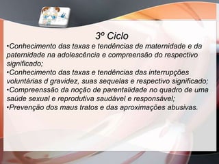 3º Ciclo
•Conhecimento das taxas e tendências de maternidade e da
paternidade na adolescência e compreensão do respectivo
significado;
•Conhecimento das taxas e tendências das interrupções
voluntárias d gravidez, suas sequelas e respectivo significado;
•Compreenssão da noção de parentalidade no quadro de uma
saúde sexual e reprodutiva saudável e responsável;
•Prevenção dos maus tratos e das aproximações abusivas.
 