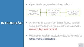 INTRODUÇÃO
• A pressão do sangue arterial é regulada por:
• O aumento de qualquer um desses fatores, quando
não compensado pela diminuição de outra variável 
aumento da pressão arterial;
• Mecanismos reguladores ajustam desvios por meio da
retroalimentação negativa;
3
VOLUME
SANGUÍNEO
RESISTÊNCIA
PERIFÉRICA
TOTAL
FREQUÊNCIA
CARDÍACA
 