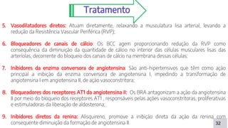 32
Tratamento
5. Vasodilatadores diretos: Atuam diretamente, relaxando a musculatura lisa arterial, levando a
redução da Resistência Vascular Periférica (RVP);
6. Bloqueadores de canais de cálcio: Os BCC agem proporcionando redução da RVP como
consequência da diminuição da quantidade de cálcio no interior das células musculares lisas das
arteríolas, decorrente do bloqueio dos canais de cálcio na membrana dessas células;
7. Inibidores da enzima conversora de angiotensina: São anti-hipertensivos que têm como ação
principal a inibição da enzima conversora de angiotensina I, impedindo a transformação de
angiotensina I em angiotensina II, de ação vasoconstritora;
8. Bloqueadores dos receptores AT1 da angiotensina II: Os BRA antagonizam a ação da angiotensina
II por meio do bloqueio dos receptores AT1 , responsáveis pelas ações vasoconstritoras, proliferativas
e estimuladoras da liberação de aldosterona;
9. Inibidores diretos da renina: Alisquireno, promove a inibição direta da ação da renina com
consequente diminuição da formação de angiotensina II.
 