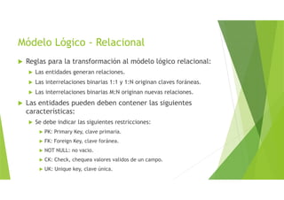 Módelo Lógico - Relacional
 Reglas para la transformación al módelo lógico relacional:
 Las entidades generan relaciones.
 Las interrelaciones binarias 1:1 y 1:N originan claves foráneas.
 Las interrelaciones binarias M:N originan nuevas relaciones.
 Las entidades pueden deben contener las siguientes
características:
 Se debe indicar las siguientes restricciones:
 PK: Primary Key, clave primaria.
 FK: Foreign Key, clave foránea.
 NOT NULL: no vacio.
 CK: Check, chequea valores validos de un campo.
 UK: Unique key, clave única.
 
