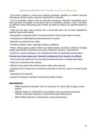 DESENVOLUPAMENT DEL TEMARI: El vincle de l'aferrament

- Com actuen? acudeixen a l’escola amb conducta complicada i desafiant, no mostren conductes
coherents per afrontar l’estrès, conductes contradictòries i irracionals.
- Com ho manifesten: angoixa, estar en estat alerta permanent, desconfiar, insensibilitat, donar
més importància als objectes i no persones, ficar-se en problemes, sensible a crítica i humiliació,
no reflexionar massa, desconfiança cap al mestre, els costa ser creatius, seu rendiment escolar sol
ser baix,
- Fillets que han patit: abús emocional, físic o sexual dels pares, dol no resolt, drogaddicció,
violència, experimentat abandó.
- No gaudeixen de seguretat davant l’amenaça emocional o física.(sempre estan en alerta)
- Conseqüències: desfavorables pel desenvolupament emocional.
- Necessiten una persona al seu costat.
- Prioritats a treballar o oferir: seguretat, confiança, predilecció.
- Mestre: reforços positius, poder mantenir una relació sensible i harmònica, entendre el missatge
amagat (punt partida), comprendre crisis, pateix ansietat per situacions i comportament.
- Docents fer reunions periòdiques com a recolzament també amb participació serveis externs.
L’escola com a base segura per l’alumnat i professorat. De la reacció a la reflexió.
- No formació dels mestres per rebre les projeccions dels sentiments no desitjats dels infants.
- Fracàs en el recolzament entre mestres.
- Reflexió en grup ajuda molt al mestre sentir-se millor, trobar solucions.
- Importància de les escoles per ser institucions potencials en emocions i sanes, fer escola de base
segura.
- Importància de la prevenció.
- Escoles fer contribució al benestar emocional dels infants i famílies.


BIBLIOGRAFIA:
    –   CRIAR: Revista de la Asociació “Criar con el corazón, nº1, otoño 2008. El apego, número
        especial.
    –   GEDDES, Heather. EL APEGO EN EL AULA, Relación entre las primeras experièncias
        infantiles, el bienestar emocional y el rendimiento escolar. Editorial Graó.
    –   BABY HUMAN, desarrollo i comportamiento; (video d'experiments).




                                                                                                  11
 