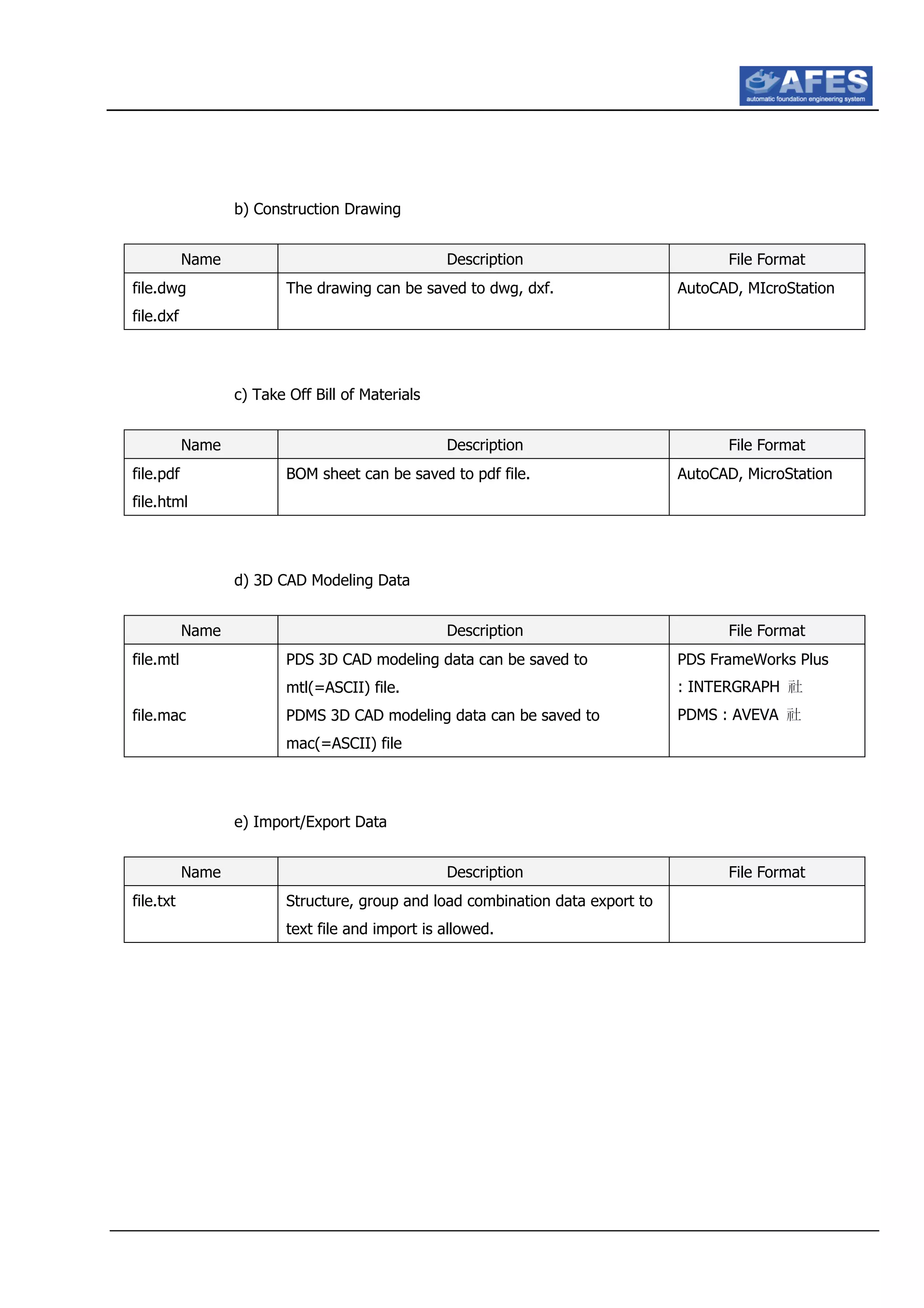 b) Construction Drawing
Name Description File Format
file.dwg
file.dxf
The drawing can be saved to dwg, dxf. AutoCAD, MIcroStation
c) Take Off Bill of Materials
Name Description File Format
file.pdf
file.html
BOM sheet can be saved to pdf file. AutoCAD, MicroStation
d) 3D CAD Modeling Data
Name Description File Format
file.mtl
file.mac
PDS 3D CAD modeling data can be saved to
mtl(=ASCII) file.
PDMS 3D CAD modeling data can be saved to
mac(=ASCII) file
PDS FrameWorks Plus
: INTERGRAPH
PDMS : AVEVA
e) Import/Export Data
Name Description File Format
file.txt Structure, group and load combination data export to
text file and import is allowed.
 
