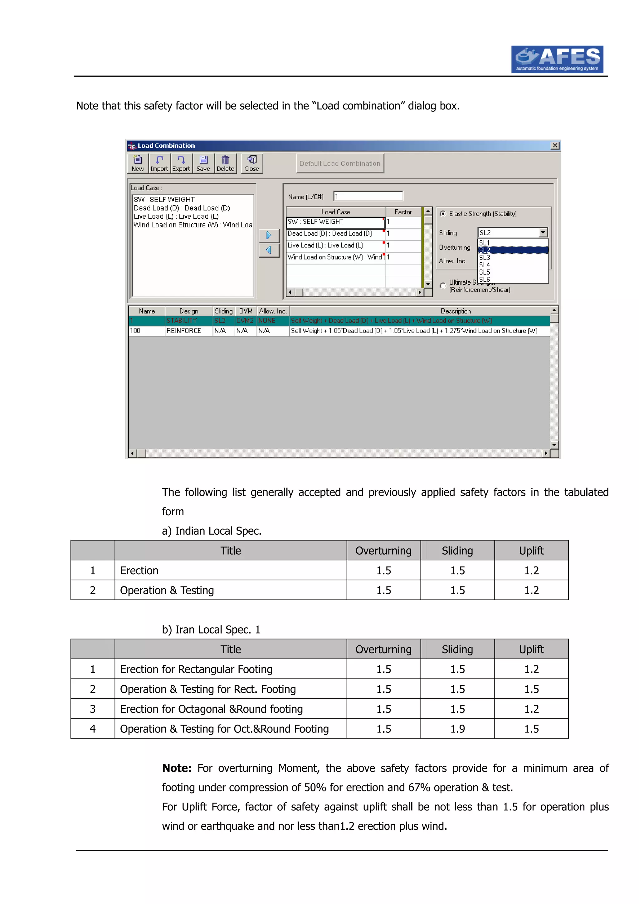 Note that this safety factor will be selected in the “Load combination” dialog box.
The following list generally accepted and previously applied safety factors in the tabulated
form
a) Indian Local Spec.
Title Overturning Sliding Uplift
1 Erection 1.5 1.5 1.2
2 Operation & Testing 1.5 1.5 1.2
b) Iran Local Spec. 1
Title Overturning Sliding Uplift
1 Erection for Rectangular Footing 1.5 1.5 1.2
2 Operation & Testing for Rect. Footing 1.5 1.5 1.5
3 Erection for Octagonal &Round footing 1.5 1.5 1.2
4 Operation & Testing for Oct.&Round Footing 1.5 1.9 1.5
Note: For overturning Moment, the above safety factors provide for a minimum area of
footing under compression of 50% for erection and 67% operation & test.
For Uplift Force, factor of safety against uplift shall be not less than 1.5 for operation plus
wind or earthquake and nor less than1.2 erection plus wind.
 