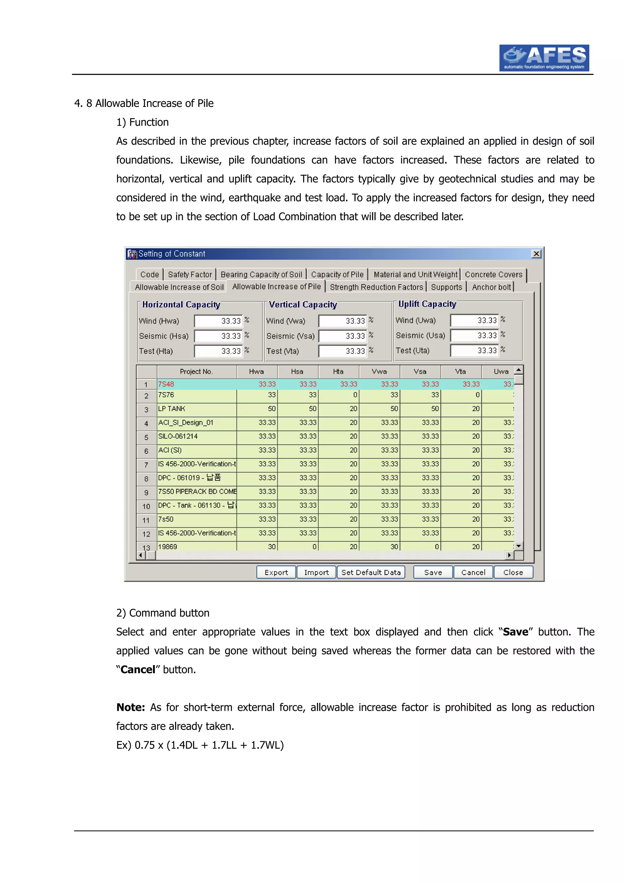 4. 8 Allowable Increase of Pile
1) Function
As described in the previous chapter, increase factors of soil are explained an applied in design of soil
foundations. Likewise, pile foundations can have factors increased. These factors are related to
horizontal, vertical and uplift capacity. The factors typically give by geotechnical studies and may be
considered in the wind, earthquake and test load. To apply the increased factors for design, they need
to be set up in the section of Load Combination that will be described later.
2) Command button
Select and enter appropriate values in the text box displayed and then click “Save” button. The
applied values can be gone without being saved whereas the former data can be restored with the
“Cancel” button.
Note: As for short-term external force, allowable increase factor is prohibited as long as reduction
factors are already taken.
Ex) 0.75 x (1.4DL + 1.7LL + 1.7WL)
 
