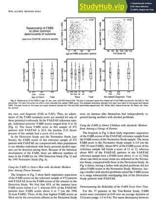 A Fetal Alcohol Behavior Scale | PDF
