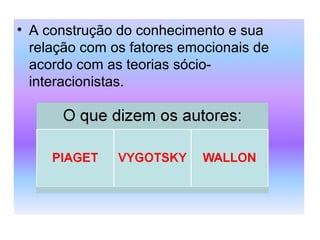 • A construção do conhecimento e sua
relação com os fatores emocionais de
acordo com as teorias sócio-
interacionistas.
 