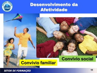 Desenvolvimento da
        Afetividade




                    Convívio social
Convívio familiar
                                 11
 