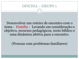 OFICINA – GRUPO 1
Desenvolver um roteiro de encontro com o
tema - Família - Levando em consideração o
objetivo, recursos pedagógicos, texto bíblico e
uma dinâmica afetiva para o encontro.
(Pessoas com problemas familiares)
 