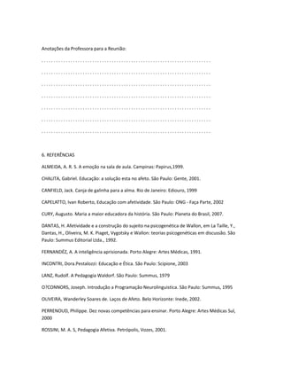 Anotações da Professora para a Reunião:
. . . . . . . . . . . . . . . . . . . . . . . . . . . . . . . . . . . . . . . . . . . . . . . . . . . . . . . . . . . . . . . . . . . . . .
. . . . . . . . . . . . . . . . . . . . . . . . . . . . . . . . . . . . . . . . . . . . . . . . . . . . . . . . . . . . . . . . . . . . . .
. . . . . . . . . . . . . . . . . . . . . . . . . . . . . . . . . . . . . . . . . . . . . . . . . . . . . . . . . . . . . . . . . . . . . .
. . . . . . . . . . . . . . . . . . . . . . . . . . . . . . . . . . . . . . . . . . . . . . . . . . . . . . . . . . . . . . . . . . . . . .
. . . . . . . . . . . . . . . . . . . . . . . . . . . . . . . . . . . . . . . . . . . . . . . . . . . . . . . . . . . . . . . . . . . . . .
. . . . . . . . . . . . . . . . . . . . . . . . . . . . . . . . . . . . . . . . . . . . . . . . . . . . . . . . . . . . . . . . . . . . . .
. . . . . . . . . . . . . . . . . . . . . . . . . . . . . . . . . . . . . . . . . . . . . . . . . . . . . . . . . . . . . . . . . . . . . .
6. REFERÊNCIAS
ALMEIDA, A. R. S. A emoção na sala de aula. Campinas: Papirus,1999.
CHALITA, Gabriel. Educação: a solução esta no afeto. São Paulo: Gente, 2001.
CANFIELD, Jack. Canja de galinha para a alma. Rio de Janeiro: Ediouro, 1999
CAPELATTO, Ivan Roberto, Educação com afetividade. São Paulo: ONG - Faça Parte, 2002
CURY, Augusto. Maria a maior educadora da história. São Paulo: Planeta do Brasil, 2007.
DANTAS, H. Afetividade e a construção do sujeito na psicogenética de Wallon, em La Taille, Y.,
Dantas, H., Oliveira, M. K. Piaget, Vygotsky e Wallon: teorias psicogenéticas em discussão. São
Paulo: Summus Editorial Ltda., 1992.
FERNANDÉZ, A. A inteligência aprisionada. Porto Alegre: Artes Médicas, 1991.
INCONTRI, Dora.Pestalozzi: Educação e Ética. São Paulo: Scipione, 2003
LANZ, Rudolf. A Pedagogia Waldorf. São Paulo: Summus, 1979
O?CONNORS, Joseph. Introdução a Programação Neurolinguistica. São Paulo: Summus, 1995
OLIVEIRA, Wanderley Soares de. Laços de Afeto. Belo Horizonte: Inede, 2002.
PERRENOUD, Philippe. Dez novas competências para ensinar. Porto Alegre: Artes Médicas Sul,
2000
ROSSINI, M. A. S, Pedagogia Afetiva. Petrópolis, Vozes, 2001.
 