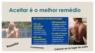 Aceitar é o melhor remédio
Respeitar
Compreender
Colocar-se no lugar do outro
 