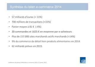 Conférence de presse FEVAD Bilan e-commerce 2014, 27 janvier 2015
Synthèse du bilan e-commerce 2014
• 57 milliards d’euros (+ 11%)
• 700 millions de transactions (+15%)
• Panier moyen à 81 € (-4%)
• 20 commandes et 1625 € en moyenne par e-acheteurs
• Plus de 157.000 sites marchands actifs marchands (+14%)
• 9% du commerce de détail hors produits alimentaires en 2014
• 62 milliards prévus en 2015
 