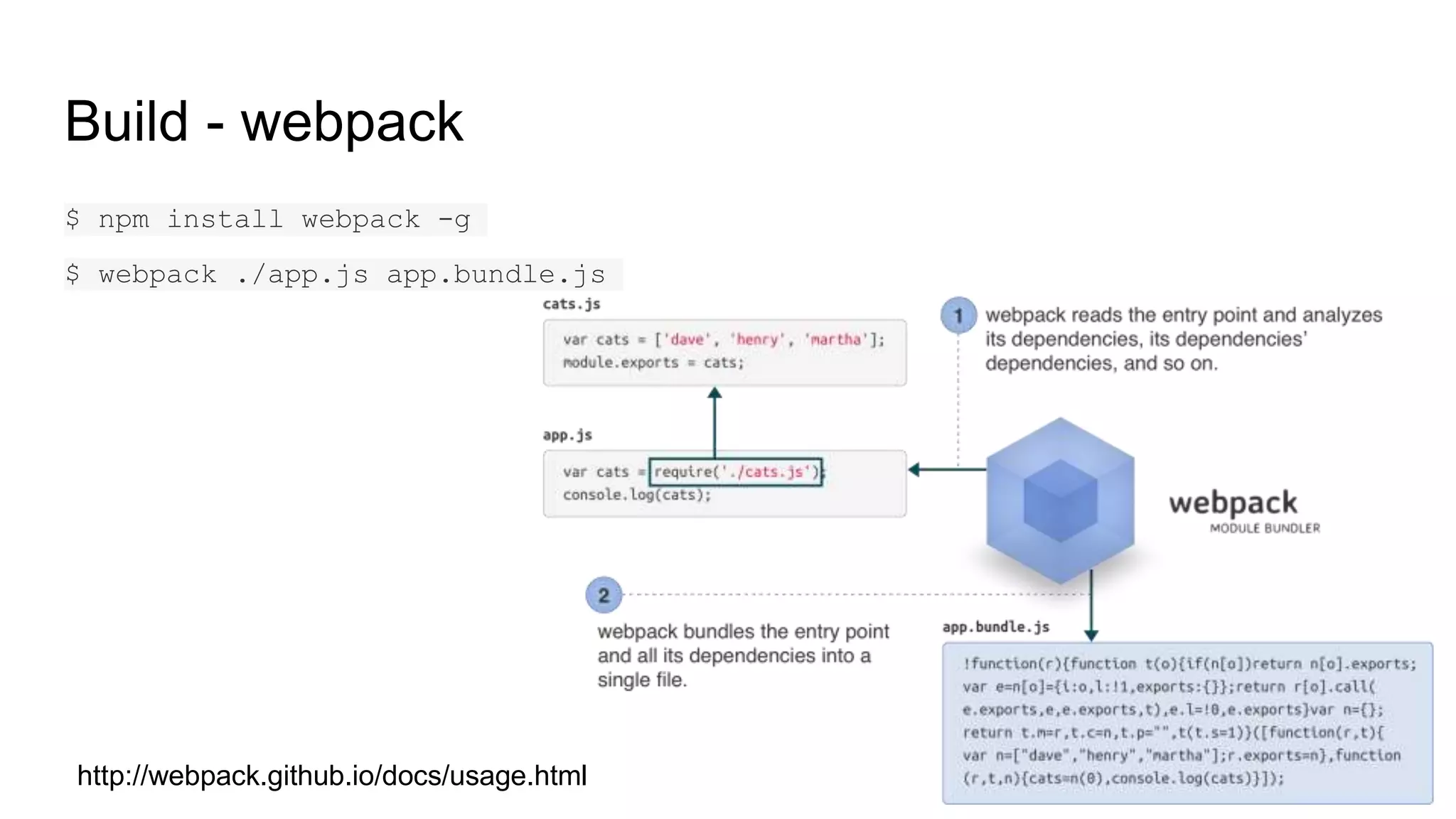 Build - webpack
$ npm install webpack -g
$ webpack ./app.js app.bundle.js
http://webpack.github.io/docs/usage.html
 