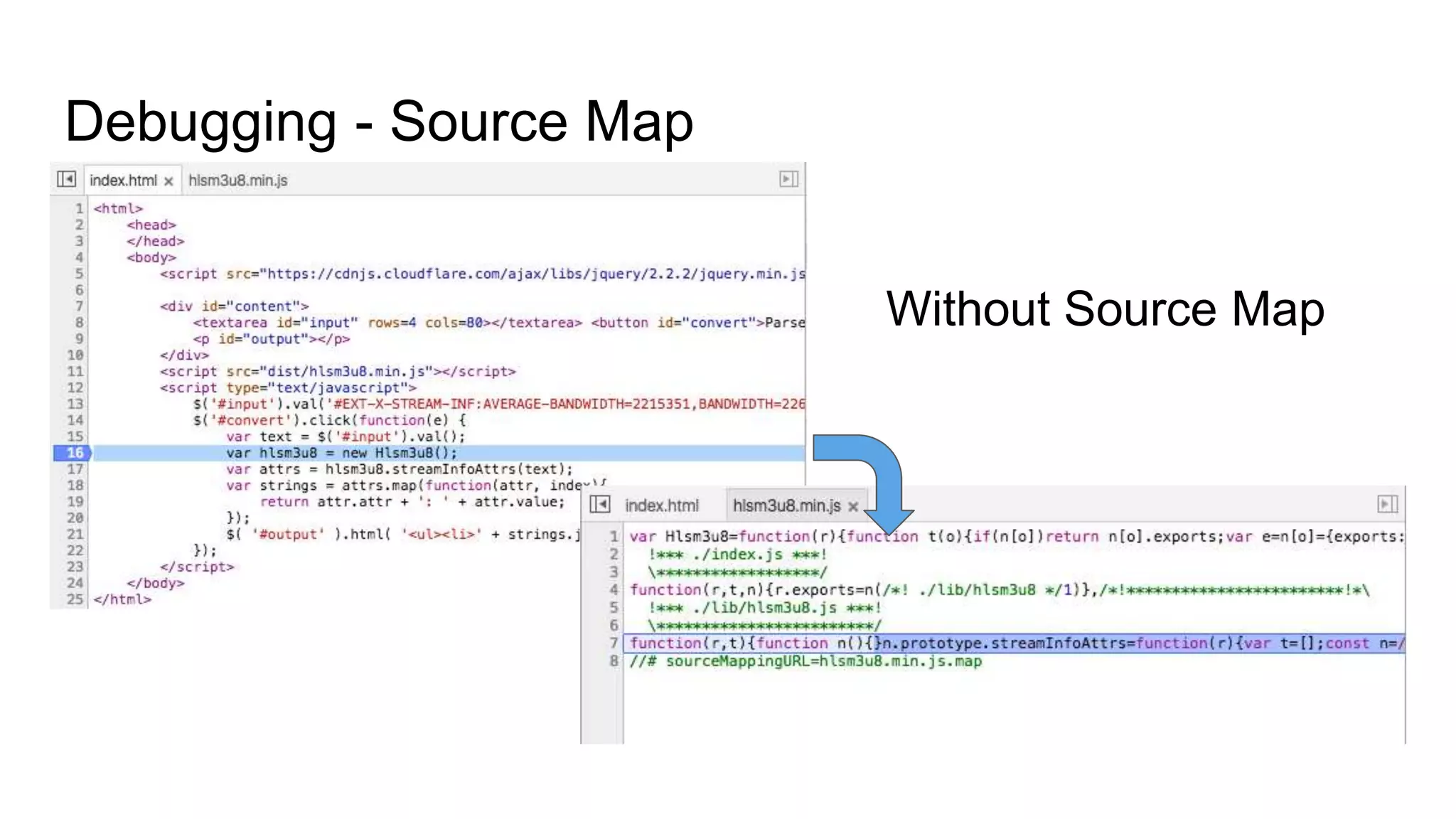 Debugging - Source Map
Without Source Map
 