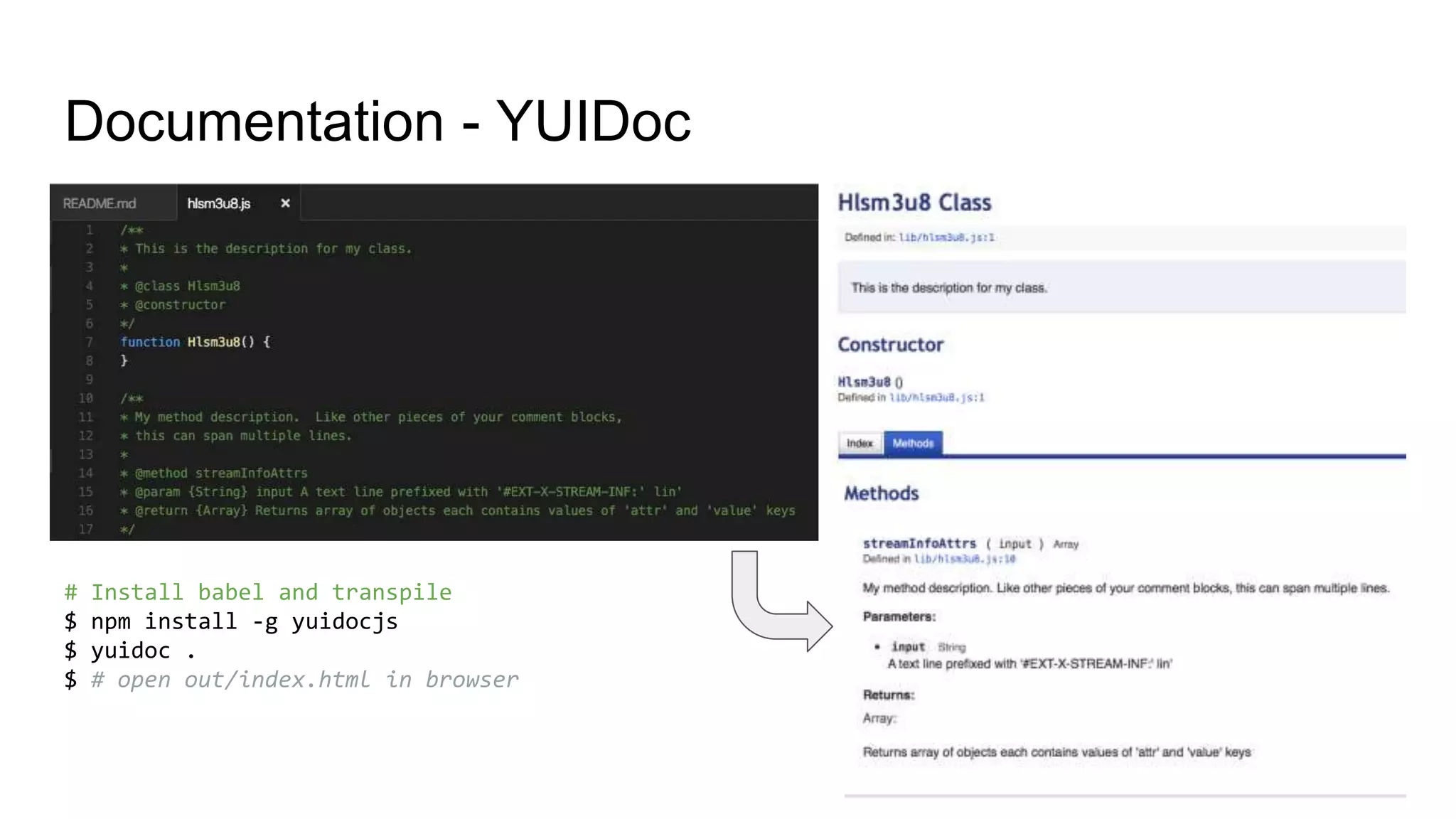 Documentation - YUIDoc
# Install babel and transpile
$ npm install -g yuidocjs
$ yuidoc .
$ # open out/index.html in browser
 