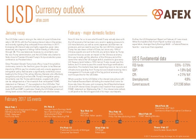 currency outlook 2021 currency outlook 2021