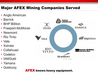 Afex capabilities presentation | PDF